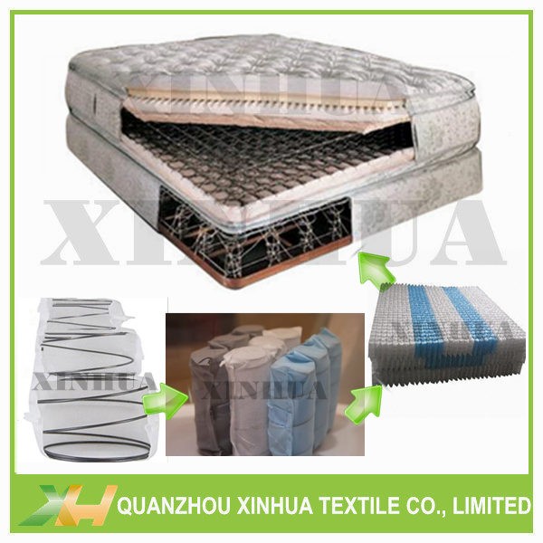 Mattress Furniture Fabric 100%Pp Spunbond Nonwoven